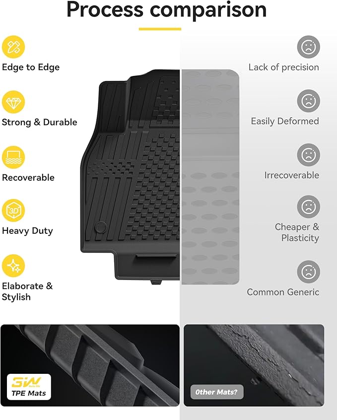3W Tesla Model Y Juniper Floor Mats(not for Standard), Rear Cargo Liner, Custom Fit 2025 2026 Model Y Acecessories, TPE All Weather Odorless Non-Slip, Black