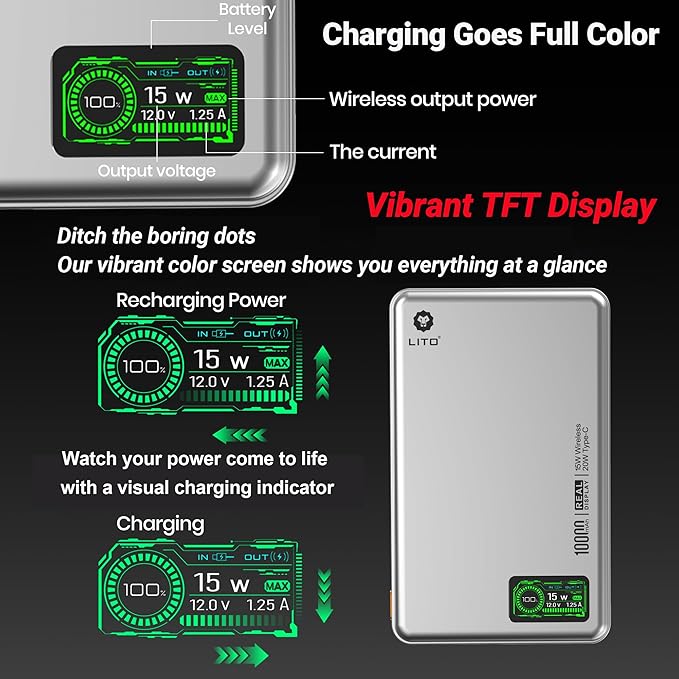 LITO 10000mAh Ultra-Slim 0.5" Magnetic Power Bank, MagSafe Compatible Wireless Battery Pack with LED Display,Fast Charging Travel Essential Portable Charger for iPhone 17 Pro Max Air 16 15 14 13 12