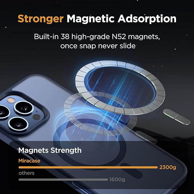 Miracase Magnetic Series for iPhone 16 Pro Case [Compatible with MagSafe] [with 2X Screen Protectors] Military-Grade Protection, Anti-Fingerprint, Slim Phone Case for 16 Pro 6.3 inch - Dark Blue