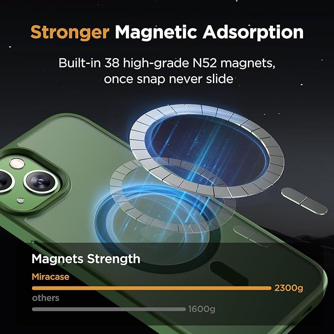 Miracase Magnetic for iPhone 15 Plus Case 6.7 inch (Compatible with MagSafe)（with 2X Screen Protectors） Military-Grade Protection, Anti-Fingerprint Translucent Matte Phone Cover, Dark Green