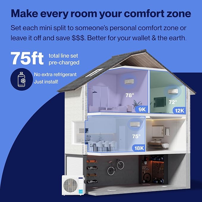 Della 45K BTU ODU Tri 3 Zone 9K 12K 18K BTU 19 SEER2 208-230V Cools Up to 1950 Sq.Ft, Works with Alexa and Wifi, Energy Efficient, Multi Zone Mini Split AC Pre-Charged Heat Pump,16ft Kits