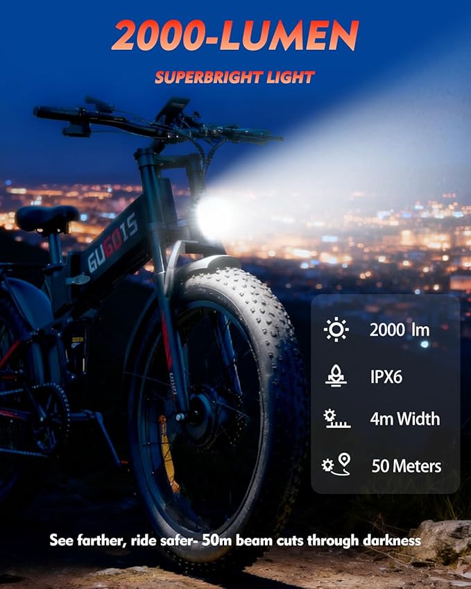 Electric Bike for Adults, 1000W/3000W Peak, 20"-26" Fat Tire Electric Dirt Bike, 48V 15.6Ah/23Ah Battery, Up to 30-35MPH & 45-60 Miles, Full Suspension, Dual Disc Brakes, 7-Speed All-Terrain E-Bike
