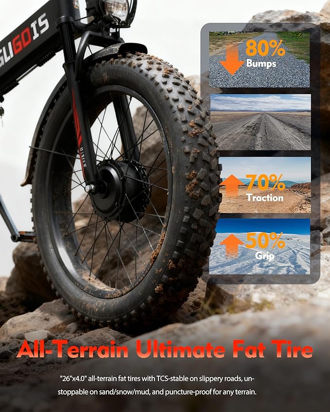 Electric Bike for Adults, 1000W/3000W Peak, 20"-26" Fat Tire Electric Dirt Bike, 48V 15.6Ah/23Ah Battery, Up to 30-35MPH & 45-60 Miles, Full Suspension, Dual Disc Brakes, 7-Speed All-Terrain E-Bike