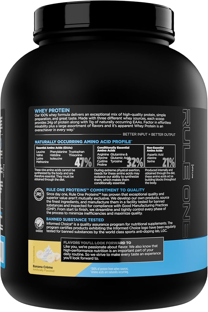 Rule 1 Whey Protein – 24g Fast-Acting Protein from All-Whey Sources with Naturally Occurring EAAs & BCAAs for Workout Recovery or Anytime Use (5 Pounds*, Banana Crème)