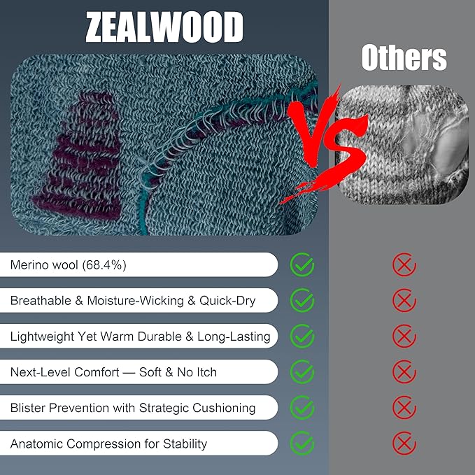 ZEAL WOOD Merino Wool Hiking Crew Socks for Men Women Comfort Full Cushion Moisture Wicking for Camping Trekking Work Outdoor