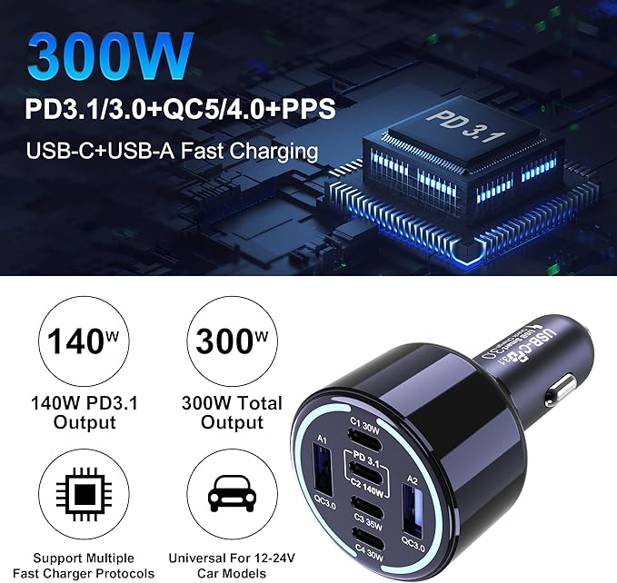 CHIPOFY 300W USB C Car Charger, 6 Ports (4 USB C + 2 USB A) - PD3.1 140W PPS 45W QC 60W Super Fast Charging Car Adapter for MacBook Laptop, iPhone 17 16 Pro Max, iPad, Galaxy S25/S24 Ultra etc