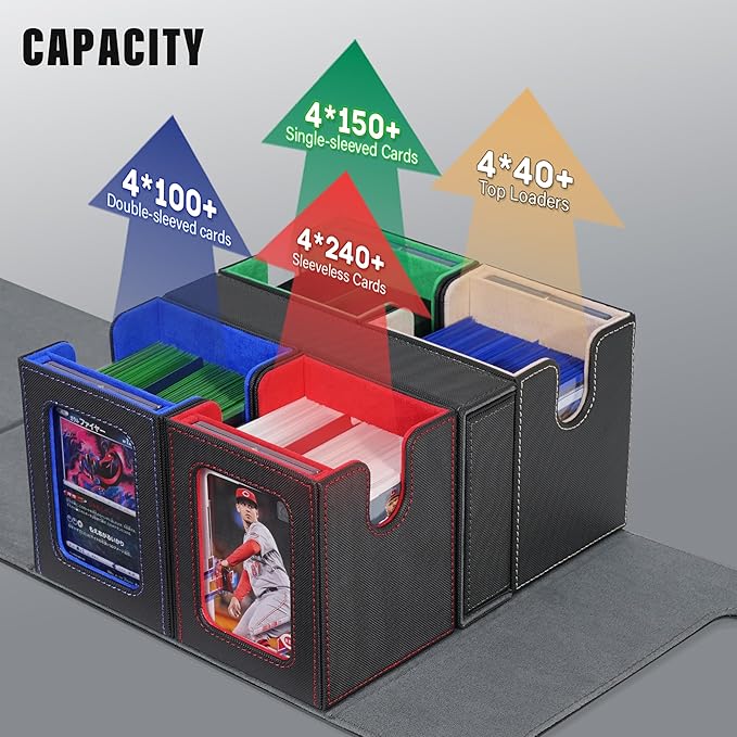 Card Deck Box for MTG with Commander Display, 5 in 1 Trading Card Storage Box Fits 400+ Double-sleeved Cards, Removable Deck Case for TCG/Sports Cards with Dice Tray, 4 Magnetic Card Holders(Colorful)