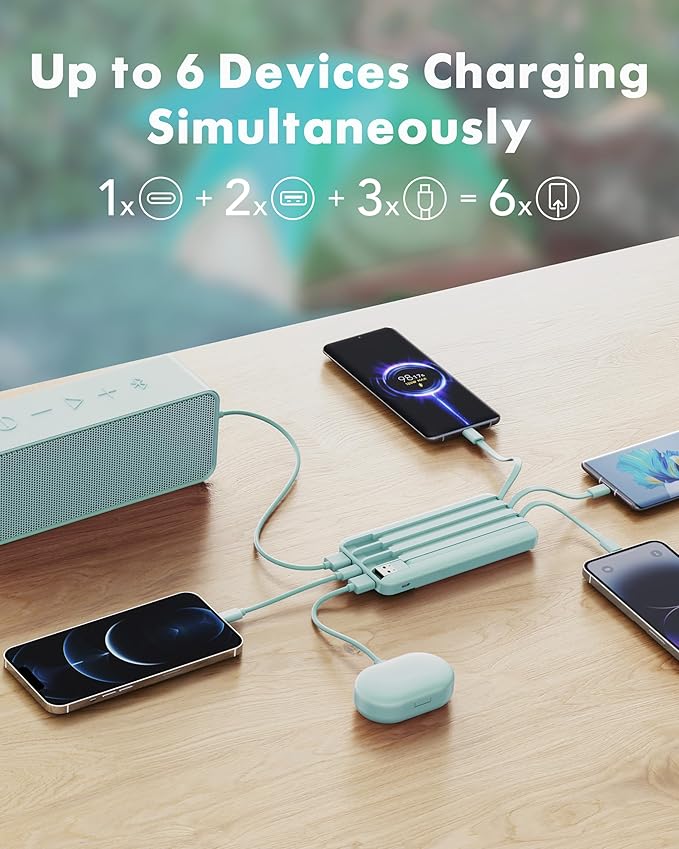 charmast Portable Charger with Built in Cables, Power Bank with Cords Wires, Slim 10000mAh Travel Battery Pack 6 Outputs 3 Inputs 5A Fast Charging for Samsung Google Pixel LG Moto iPhone iPad