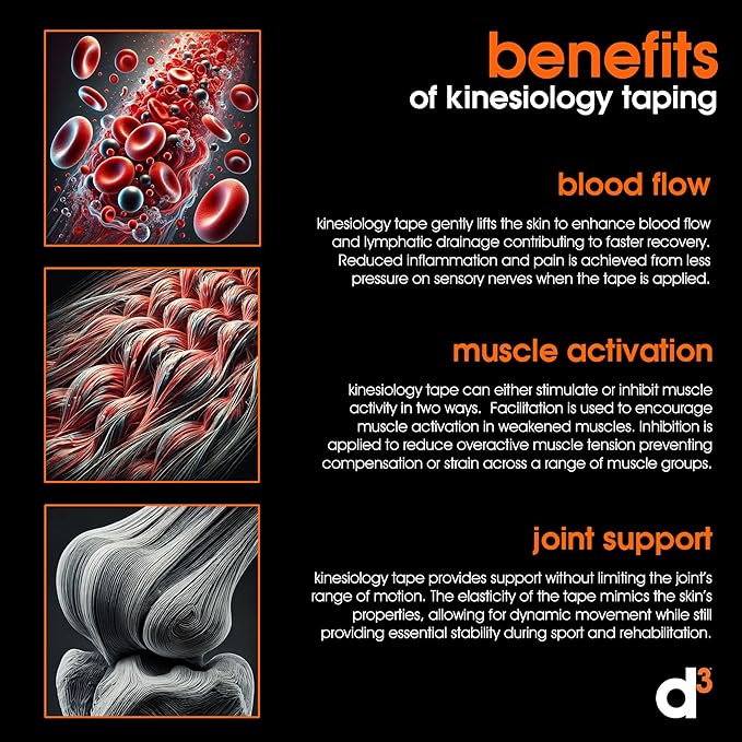 d3 K6.0 Kinesiology Tape - 2in x 20ft Black (1 Roll) Latex-Free Hypoallergenic Joint Muscle Sports Medical Injury Support