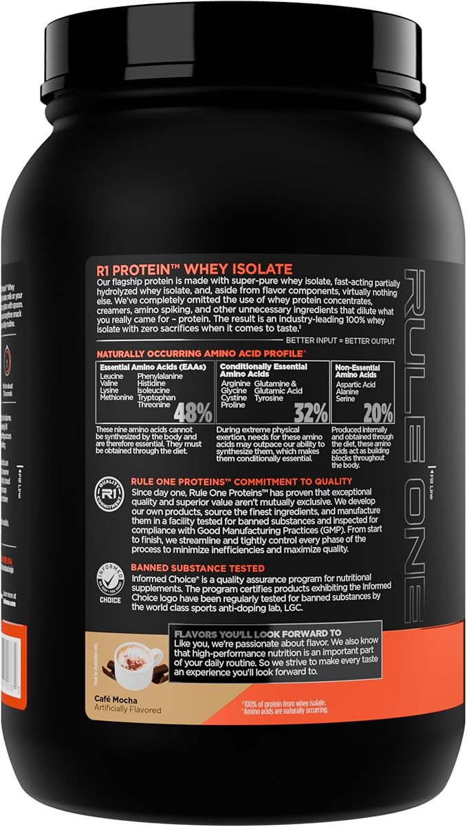 Rule 1 R1 Protein Whey Isolate - with 25g Protein & 6g BCAA Exclusively from Isolated & Hydrolyzed Sources for Workout Recovery (2 Pounds*, Café Mocha)