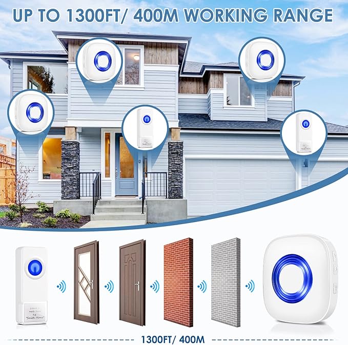 Wireless Doorbell, PHYSEN Waterproof Door bell Chime Kit Operating at 1300-ft Range 58 Adjustable Melodies 5 Volume Levels & LED Flash, Doorbell Alarm for Home/Classroom, 2 Push Buttons+4 Receivers