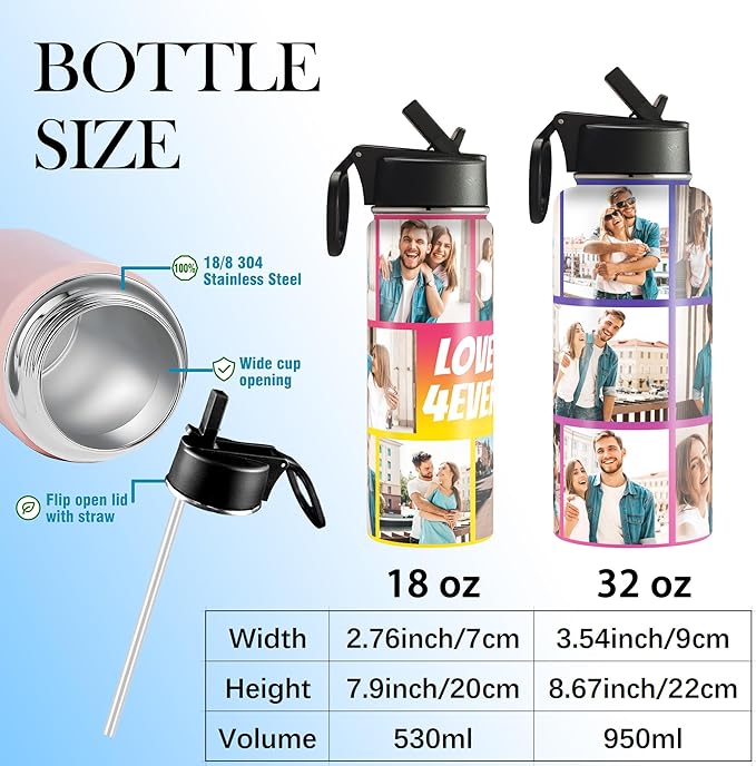 Personalized Photo Water Bottles, 18oz/32oz Custom Pictures Stainless Steel Insulated Sport Water Bottle with Straw Lid & Handle, Customized Cup Gifts for Men Women Birthday Anniversary Christmas