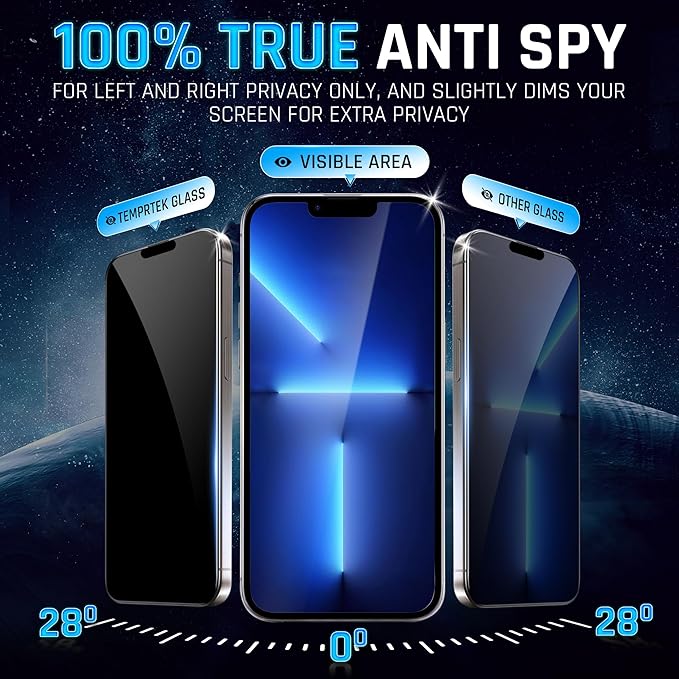 2 Pack iPhone 14 Pro Max Privacy Screen Protector Privacy 9H Military Grade Scratch Fingerprint Resistance Anti-Glare Shatterproof Tempered Glass Anti-Spy Easy Installation Bubble Free