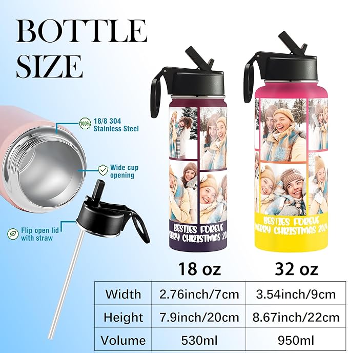 Personalized Photo Water Bottle with Straw Lid, 18 oz/32 oz Custom Stainless Steel Sports Water Bottle with Picture Name or Text-Double Wall Vacuum Insulated Gift Cup for Kids Women Men