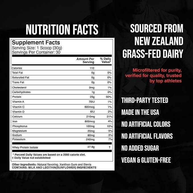 Xwerks Grow Whey Protein Powder, 25g Pure Isolate Protein from New Zealand Grass Fed Cows, Builds Strength and Speeds Recovery, Paleo and Keto Friendly, Soy and Gluten Free, Chocolate, 30 Servings