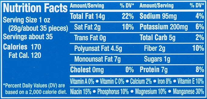 PLANTERS Salted Cocktail Peanuts, Party Snacks, Plant-Based Protein, 2 lb Jar (Pack of 2)