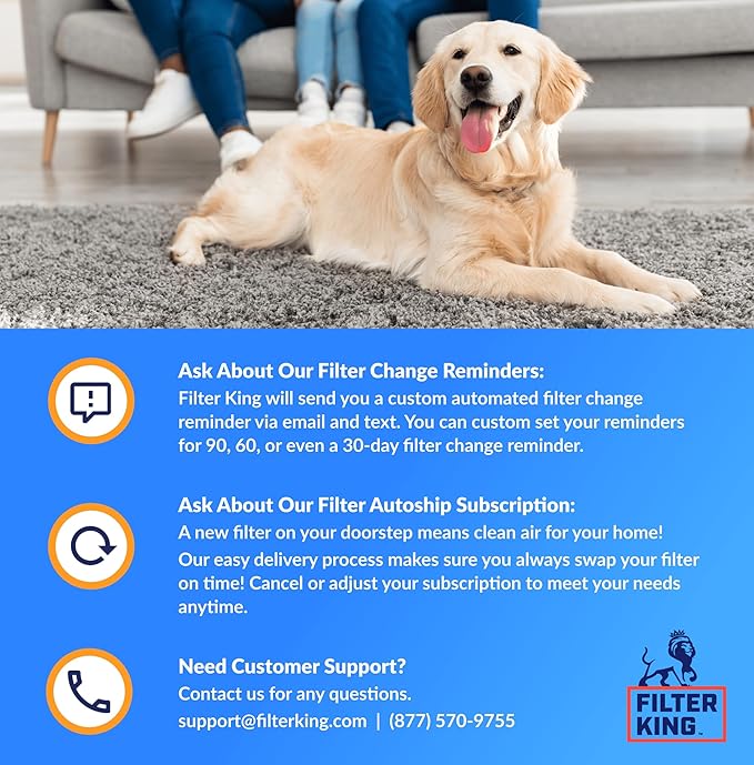 Filter King 24x36x2 Air Filter | 5-PACK | MERV 8 HVAC Pleated A/C Furnace Filters | MADE IN USA | Actual Size: 23.5 x 35.5 x 1.75"