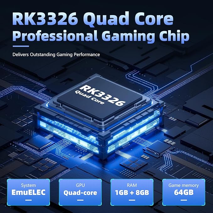 R36TMAX Retro Handheld Game Console, 4.0'' 720x720 IPS Screen, Open Source System, 64G Built-in 18000+ Classic Games, Supports WiFi Networked Fighting and OTG, 4000mAh, with Portable Case (Blue 64GB)