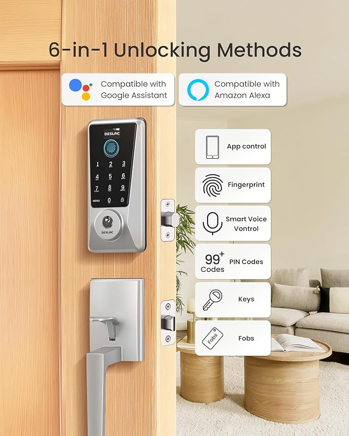 DESLOC D110 Plus Built-in Wi-Fi Smart Lock with Handle Set, Keyless Unlock in 0.5s with Fingerprint, Touchscreen Deadbolt with Visible Display, App Remote Control, BHMA Grade 3, IP54, Auto Lock