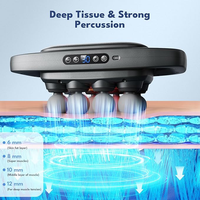 VTT 8-Head Massage Gun, Deep Tissue Back Massager, Electric Handheld Massager for Back, Shoulders, Legs, Muscle Pain Relief, Ideal Gifts for Women, Men, Mom, and Dad