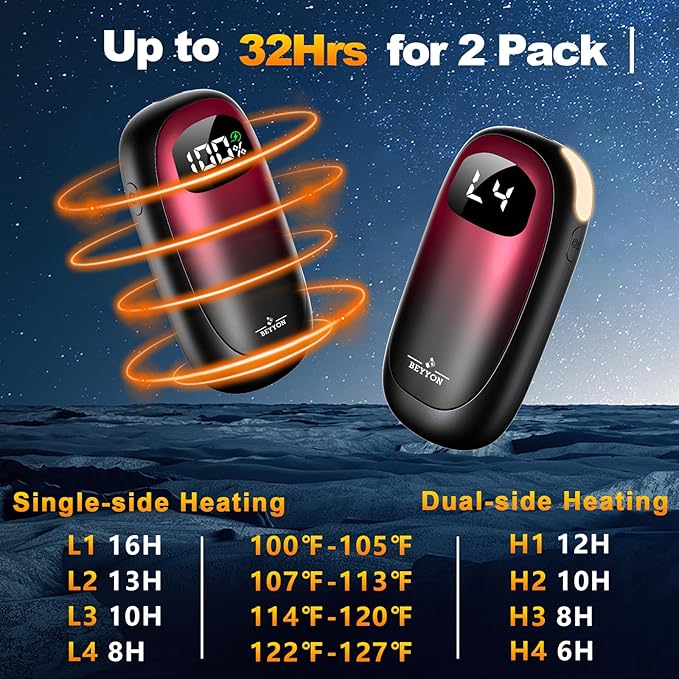 Hand Warmers Rechargeable-Electric Hand Warmers, Max 16 Hrs Warmth Up to 127℉, LED Display & Flashlight, Dual-Side Heating Portable Heater for Golf Hunting Camping for Men Women, Valentine's Day Gifts