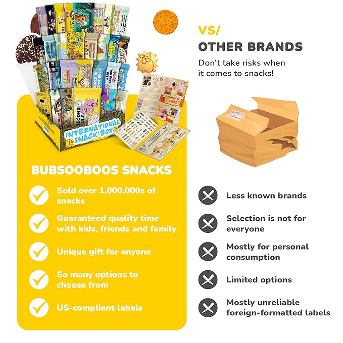 International Snack Box, Giftable Exotic Universal Treats and Candies, Foreign Foods from around the World, Authentic Tasting Experience Inspired by European, Korean and Japanese Cultures