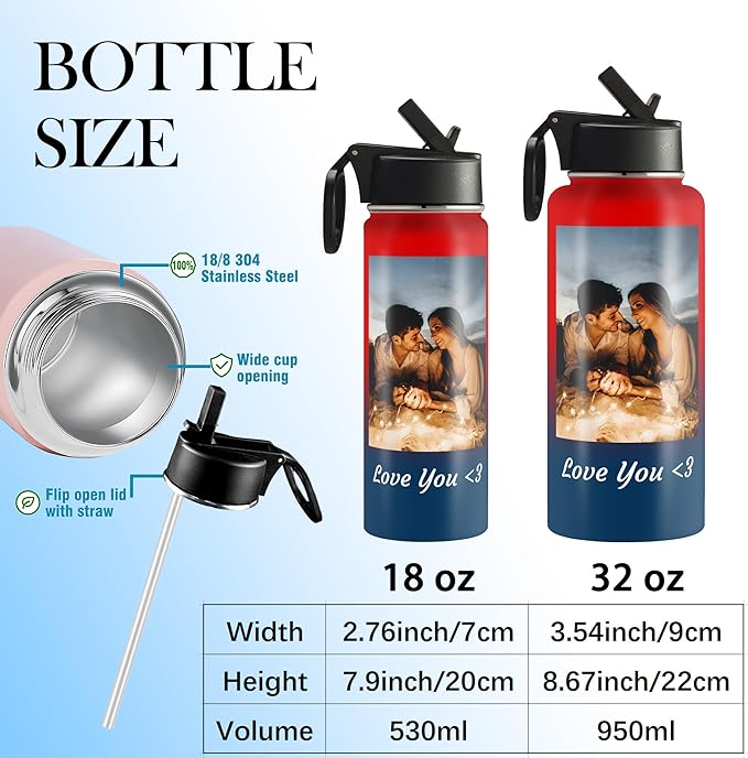 Personalized Photo Water Bottles, 18oz/32oz Custom Pictures Text Stainless Steel Insulated Sport Water Bottle with Straw Lid & Handle, Customized Cup Gifts for Men Women Birthday Anniversary Christmas