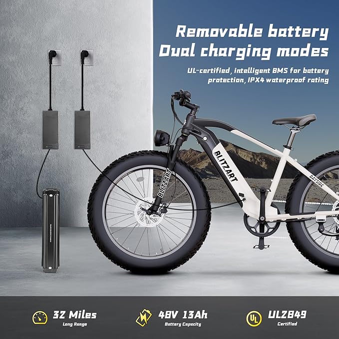 Electric Bike for Adults, 1100W Peak E-Bike, 26 x 4” Fat Tire, Aluminum Frame Mountain Bike, Hydraulic Disc Brakes Electric Bike