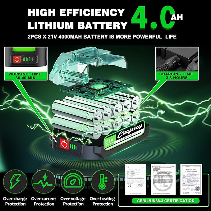 Mini Chainsaw Cordless 8 Inch with 2x 4000mAh Batteries, Portable Electric Chain Saw, Automatic Oiler, Battery Powered Small Handheld Saw, Security Lock Trees Branches Trimming, Wood Cutting, 2025