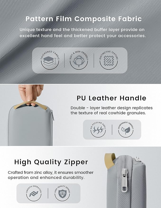 Travelkin Travel Cord Organizer, Electronic Organizer Travel Case, Cable Organizer Bag For Cords,Chargers Phone, Sd Card,Usbs