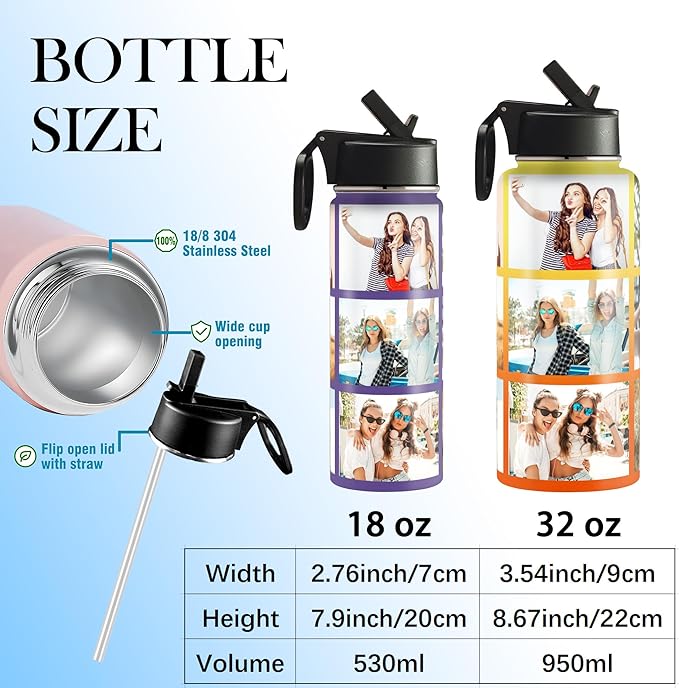 Personalized Photo Water Bottle with Straw Lid, 18 oz/32 oz Custom Stainless Steel Sports Water Bottle with 1-9 Picture Name or Text-Double Wall Vacuum Insulated Gift Cup for Kids Women Men
