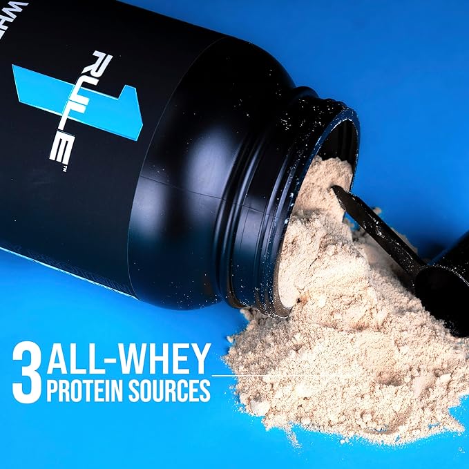 Rule 1 Whey Protein – 24g Fast-Acting Protein from All-Whey Sources with Naturally Occurring EAAs & BCAAs for Workout Recovery or Anytime Use (10 Pounds*, Vanilla Ice Cream)