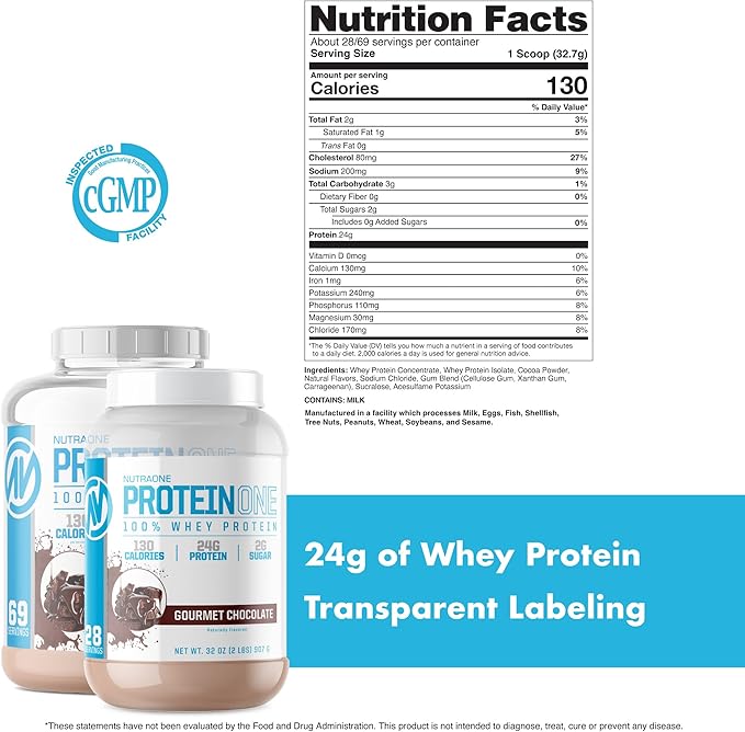 NutraOne ProteinOne Choclate - 5lbs