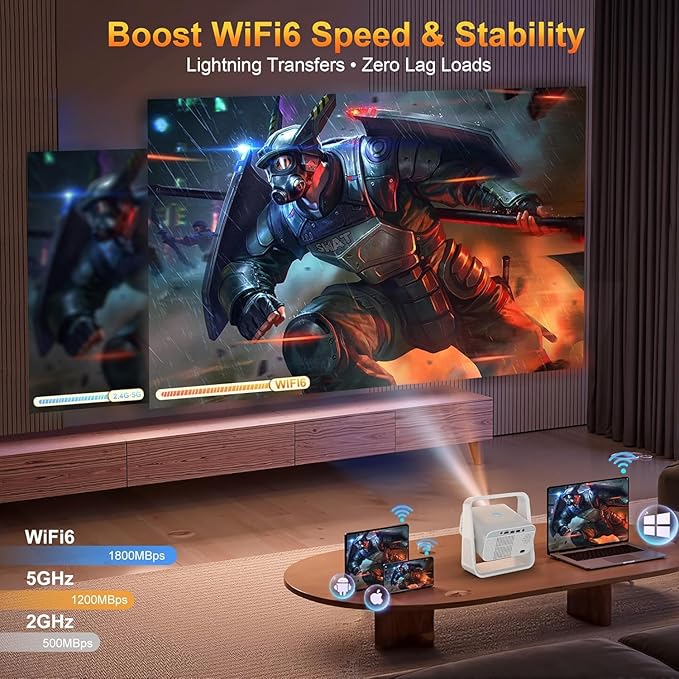Smart Projector with WiFi and Bluetooth, Built-in Apps, Electric Focus & Auto Keystone Portable Outdoor Projecor, Native 1080P Projector 4K Support, Movie Projector for Home Theater (25000LM）