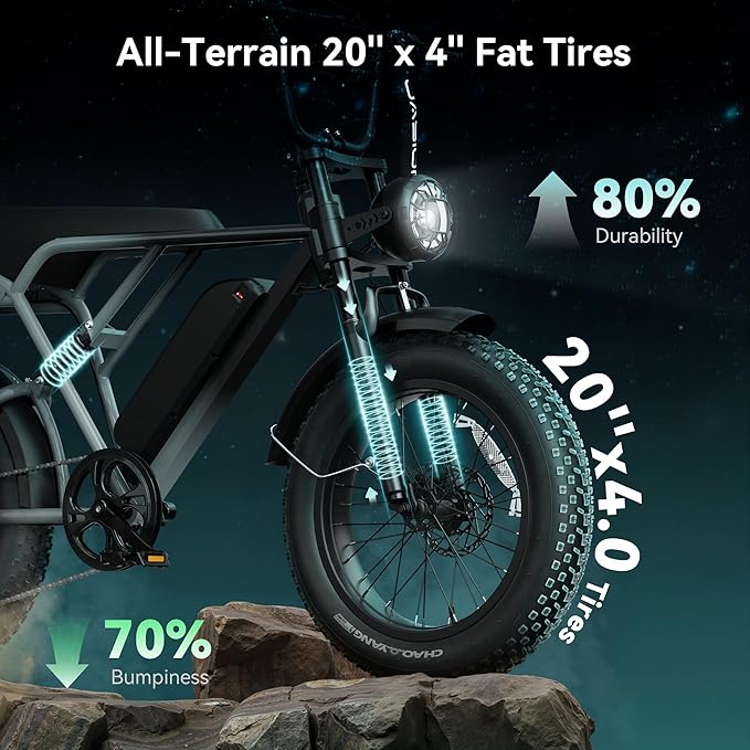 Jasion RetroVolt Pro Electric Bike for Adults, [2000W Peak Motor & 38 MPH & 90-Miles], 52V 20AH Removable Battery, Hydraulic Brakes EBike, 20'' X 4'' Fat Tire Electric Dirt Bike