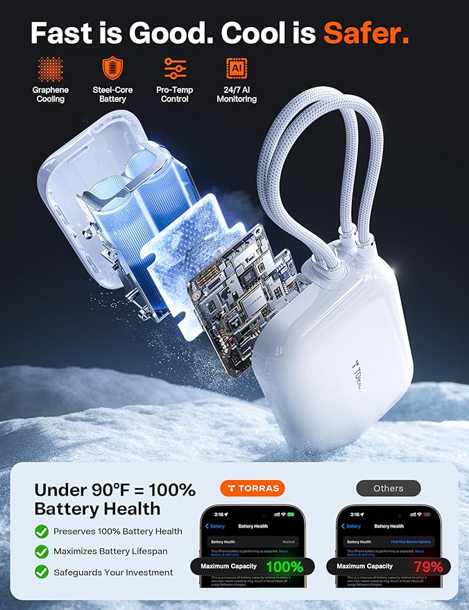 TORRAS EasyGo Portable Charger 10000mAh, 45W Ultra-Fast USB-C Power Bank with Dual Built-in Cables, Integrated Lanyard Design for One-Hand Use, Battery Pack Compatible with iPhone 16/17 Pro, Samsung