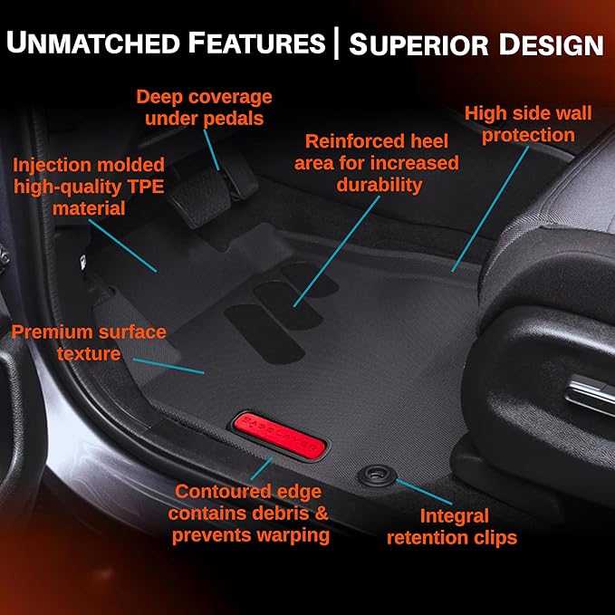 BaseLayer Elite Floor Mats for Honda CR-V (2017-2022) – Made in USA – Precision Fit Heavy Duty All-Weather Mats for Honda CRV – LX, EX, Hybrid, Touring, Special Edition – Front (Red Logo)