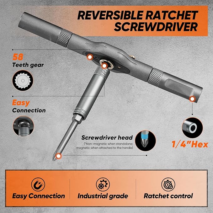 Saker 42 in 1 Magnetic Screwdriver Set, Multi Bit Free Combination Ratchet Screwdriver Set Portable Repair Tool Kit for Valentine's Day Gifts Furniture, Computer, Bicycle and DIY Grey