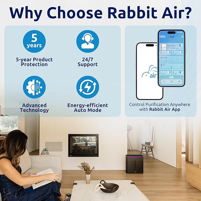 Rabbit Air, A3 SPA-1000N Air Purifiers for Home, Ultra Quiet HEPA Air Purifier- Wall Mountable Air Purifiers for Home Large Room, Allergies, Dust, Mold, Smoke & VOCs(White, Asthma & Allergy Friendly)