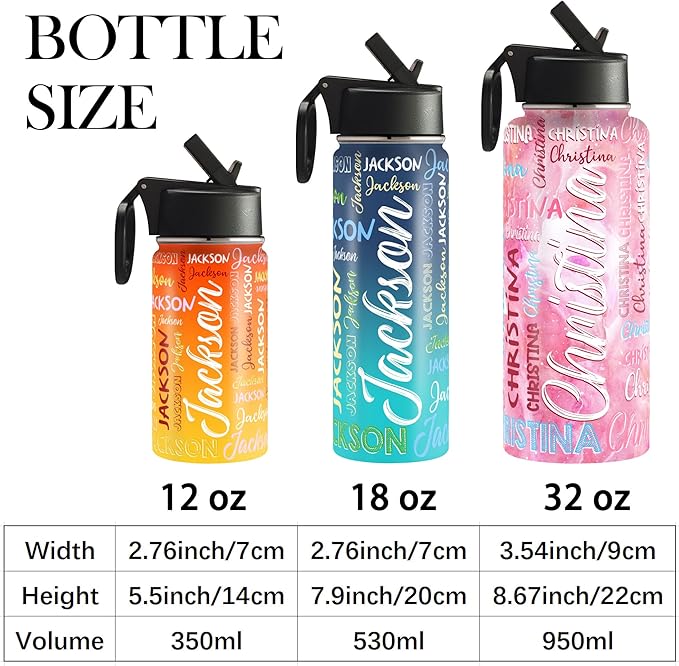 Personalized Photo Water Bottles, 18oz/32oz Custom Pictures Stainless Steel Insulated Sport Water Bottle with Straw Lid & Handle, Customized Cup Gifts for Men Women Birthday Anniversary Christmas