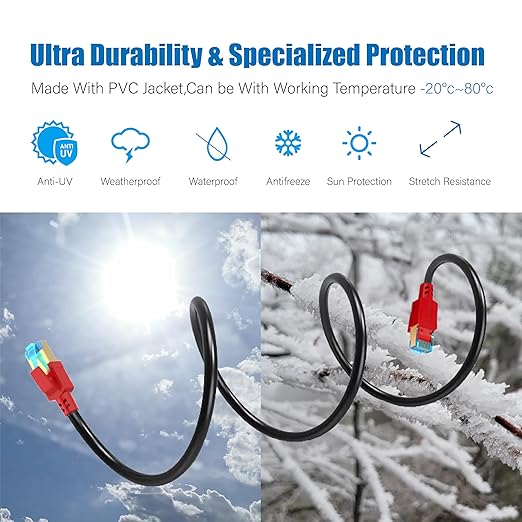 Cat 8 Ethernet Cable 50 ft, 6ft 10ft 20ft 30ft 40ft 75ft 100ft 150ft Heavy Duty High Speed Internet Network Cable 26AWG 40Gbps 2000Mhz,Professional LAN Cable Shielded in Wall,Indoor&Outdoor