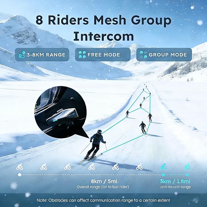S1 Motorcycle Bluetooth Headset with Smart Voice Control, Mesh Helmet Communication Systems, Noise Cancellation/Waterproof/FM Radio/FOTA Update, 8 Riders Intercom Fit for Snowmobile/Ski, 1 Pack