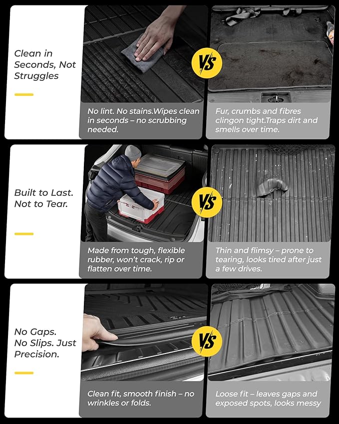 3W Cargo Liner for 2025 2026 Subaru Forester (Not Fit Hybrid & Wilderness), TPE All Weather Custom Fit Car mats for 2025 2026 Forester Cargo Liner Anti-Slip Heavy Duty Accessorious, Black