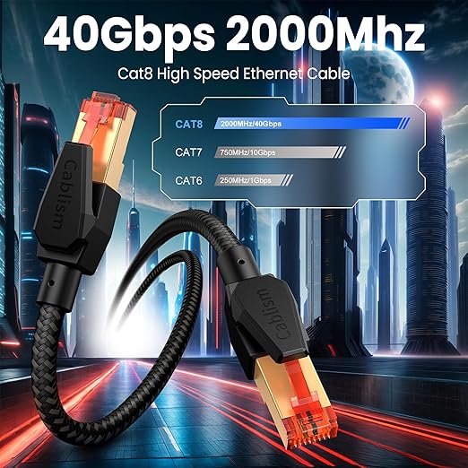 Cat 8 Ethernet Cable 3FT-2Pack Short, Heavy Duty High Speed LAN Network Cable Gold Plated RJ45 6FT 10FT Shielded Internet Patch Cord, Compatible with Cat 7/6/5 (Black Round Cable 3FT-2Pack)