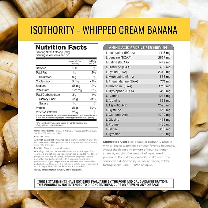 Nutrithority - Isothority Isolated Whey Protein Powder with Ultra-Absorbable Protein and BCAAs to Build Muscle and Accelerate Recovery, Keto Friendly, Low Carbs, Gluten Free (Whipped Cream Banana)