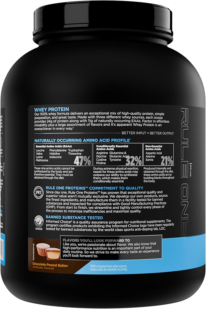 Rule 1 Whey Protein – 24g Fast-Acting Protein from All-Whey Sources with Naturally Occurring EAAs & BCAAs for Workout Recovery or Anytime Use (5 Pounds*, Chocolate Peanut Butter)