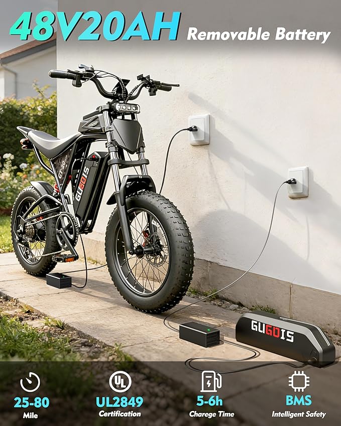 Electric Bike for Adults, 1000W/3000W Peak, 20"-26" Fat Tire Electric Dirt Bike, 48V 15.6Ah/23Ah Battery, Up to 30-35MPH & 45-60 Miles, Full Suspension, Dual Disc Brakes, 7-Speed All-Terrain E-Bike
