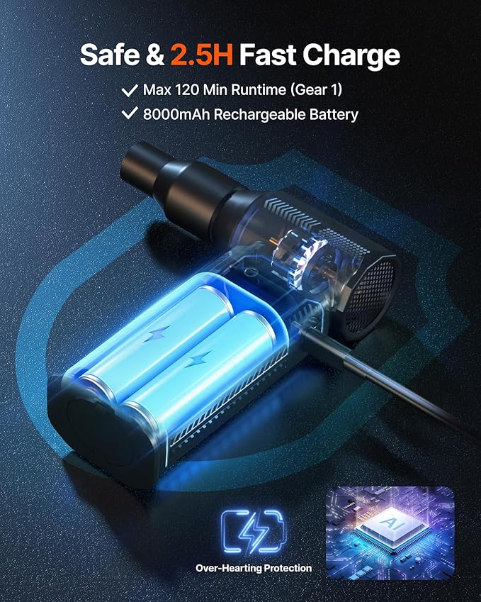 Compressed Air Duster, 130,000RPM Ultra-Powerful Cordless Electric Air Duster with 8000mAh Rechargeable Battery, 4-Gear Adjustable Air Blower for Keyboard, Computer, Car, Home Cleaning