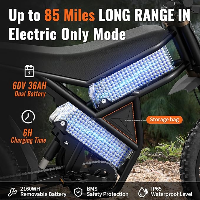 Winter Electric Dirt Bike for Adults, Upgraded 3000W 60V 50MPH //2400W 48V 37MPH Dirtbike, 36.4AH Dual Battery Ebike Up to 85 Miles, 25" Motorcycle Tire, UL2849 All Terrain for Mountains, Snow, Sand