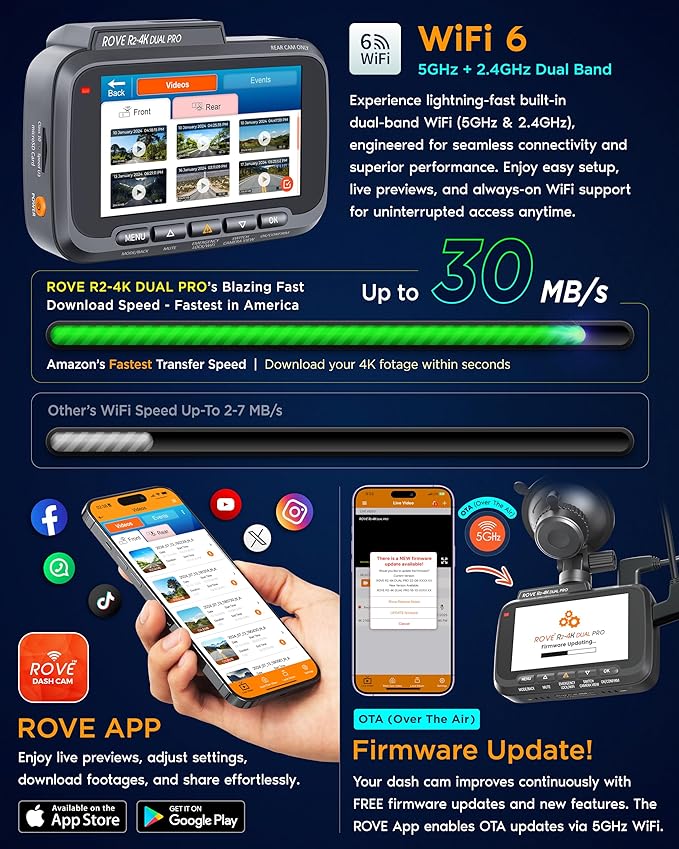 ROVE R2-4K Dual PRO Dash Cam Front and Rear, True 4K+2K Dash Camera for Cars, STARVIS 2 IMX678 + IMX675 Sensors, Free 128GB Card + CPL, WiFi 6 - up to 30MB/s Download Speed, 3" IPS, 24Hr Parking Mode